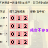 7月更新重点