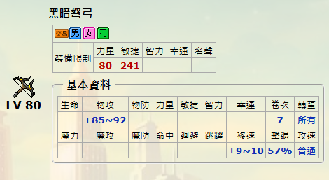 裝備卡片