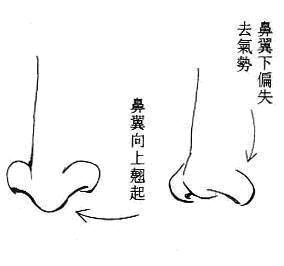 第二章 刑克相 - 金之釵 - 金之釵博客