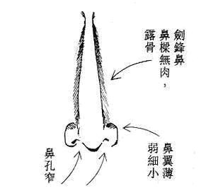 第二章 刑克相 - 金之釵 - 金之釵博客