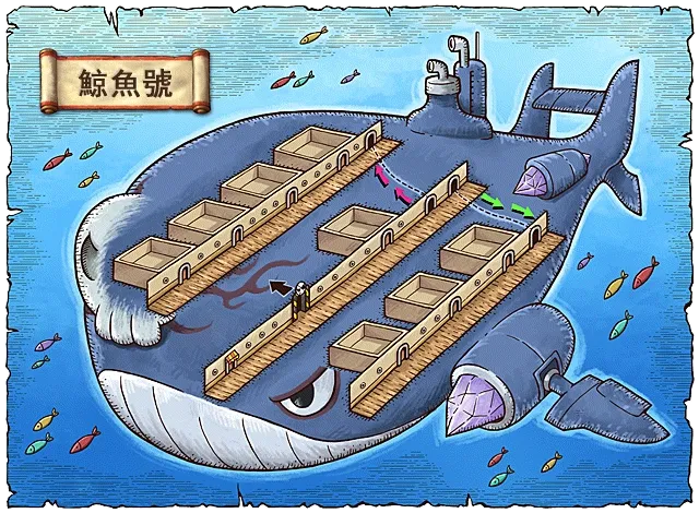 楓之谷 鯨魚號