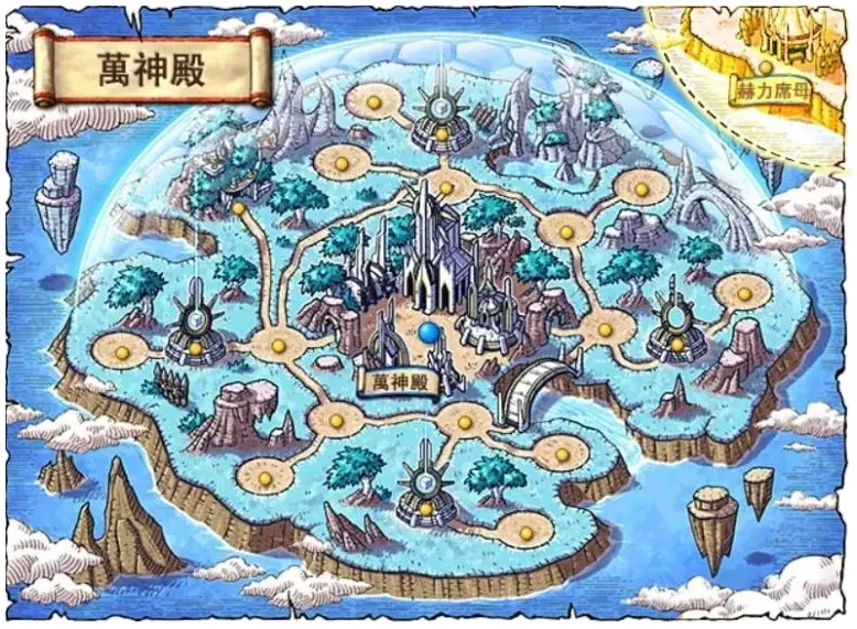 MapleStroy Pantheon